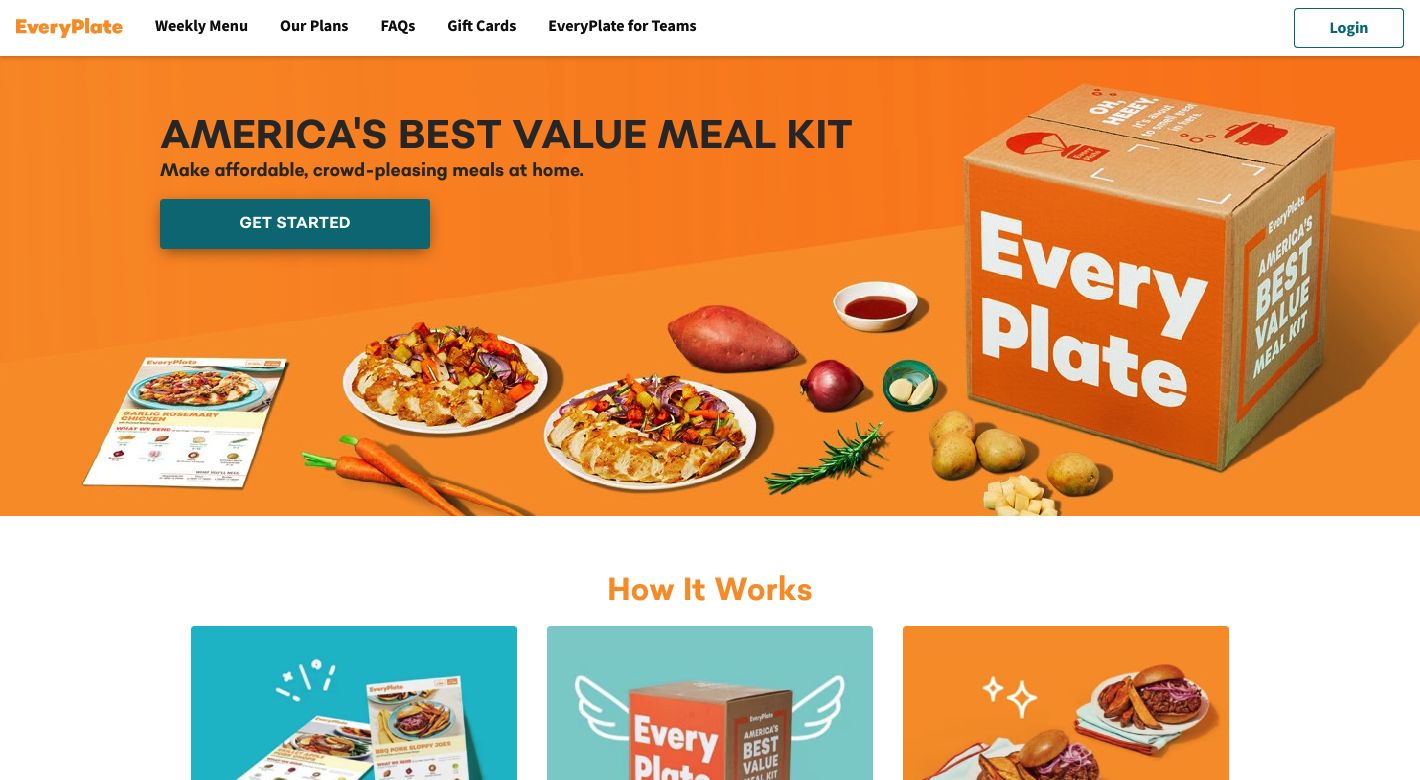 Everyplate Website