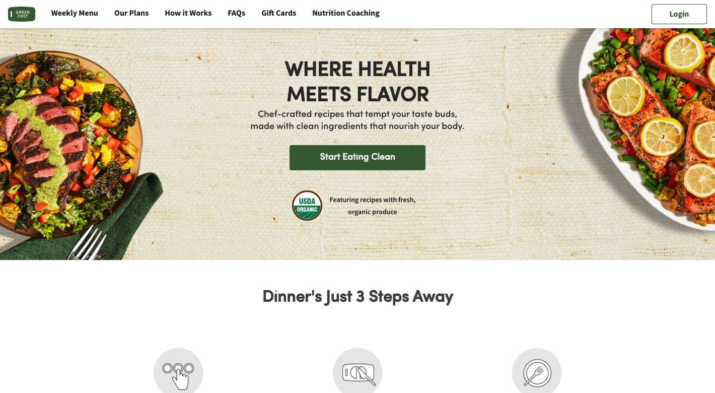 Green Chef Website